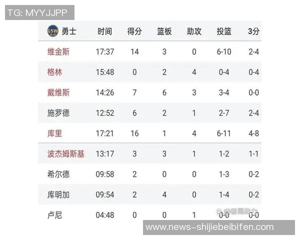 运动新闻不来悔在对阵沙尔克的比赛中展现出色表现引发球迷热议 运动新闻不来悔在对阵沙尔克的比赛中展现出色表现引发球迷热议